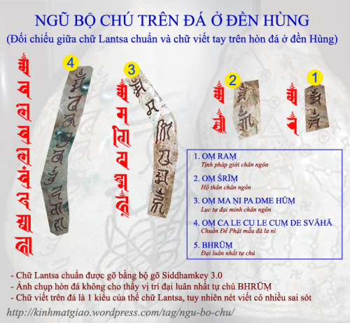 Ngũ Bộ Chú