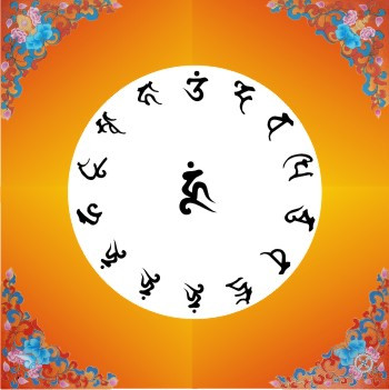 CÁT TƯỜNG HỶ KIM CƯƠNG TÂM CHÚ