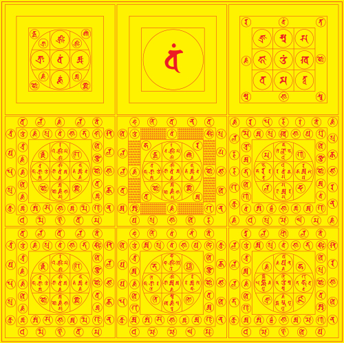 KIM CƯƠNG GIỚI MAN ĐA LA VAJRA-DHĀTU MAṆḌALA